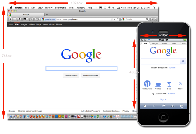 Desktop vs mobile browser size.